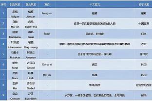 18新利登录免费下载截图4