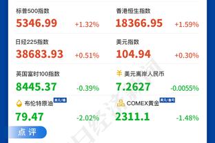 替补神射！克雷格半场三分5中4砍下16分